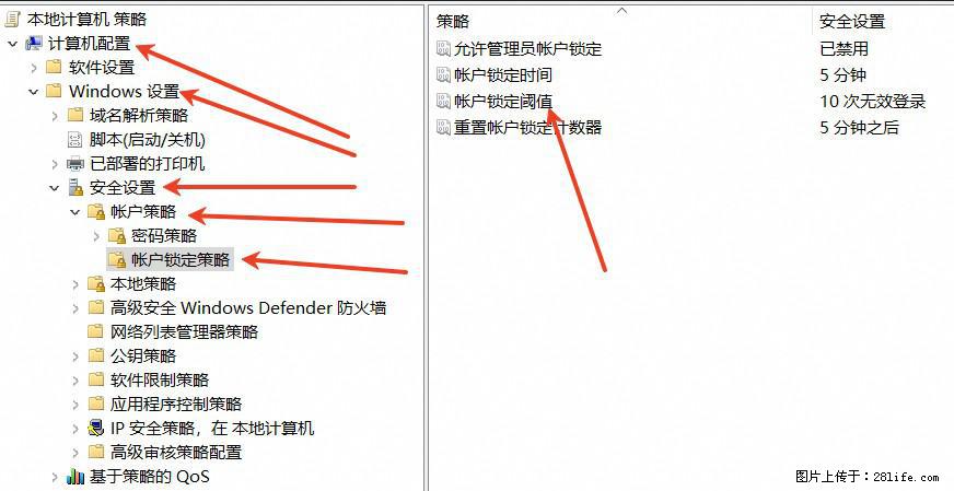 阿里云远程连接云服务器,老是提示“为安全考虑,已锁定该用户帐户”解决方案 - 生活百科 - 海南生活社区 - 海南28生活网 hainan.28life.com