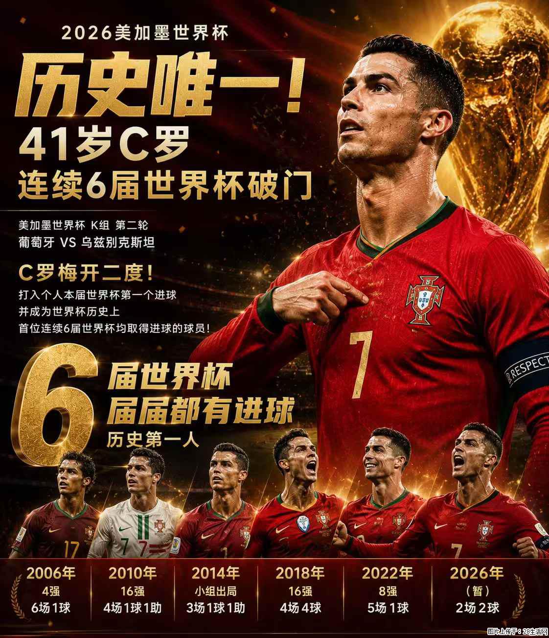 2026美加墨世界杯 历史唯一！41岁C罗 连续6届世界杯破门 - 运动休闲 - 海南生活社区 - 海南28生活网 hainan.28life.com