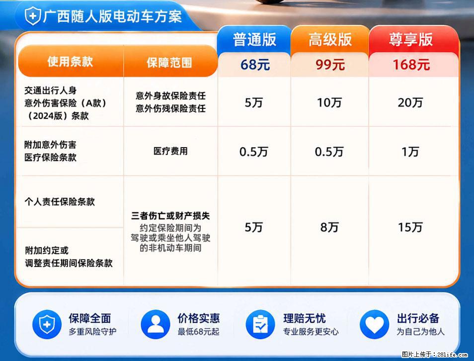 【骑行保障】安全骑行，保障随行！电动车专属保险上线啦！ - 海南生活资讯 - 海南28生活网 hainan.28life.com